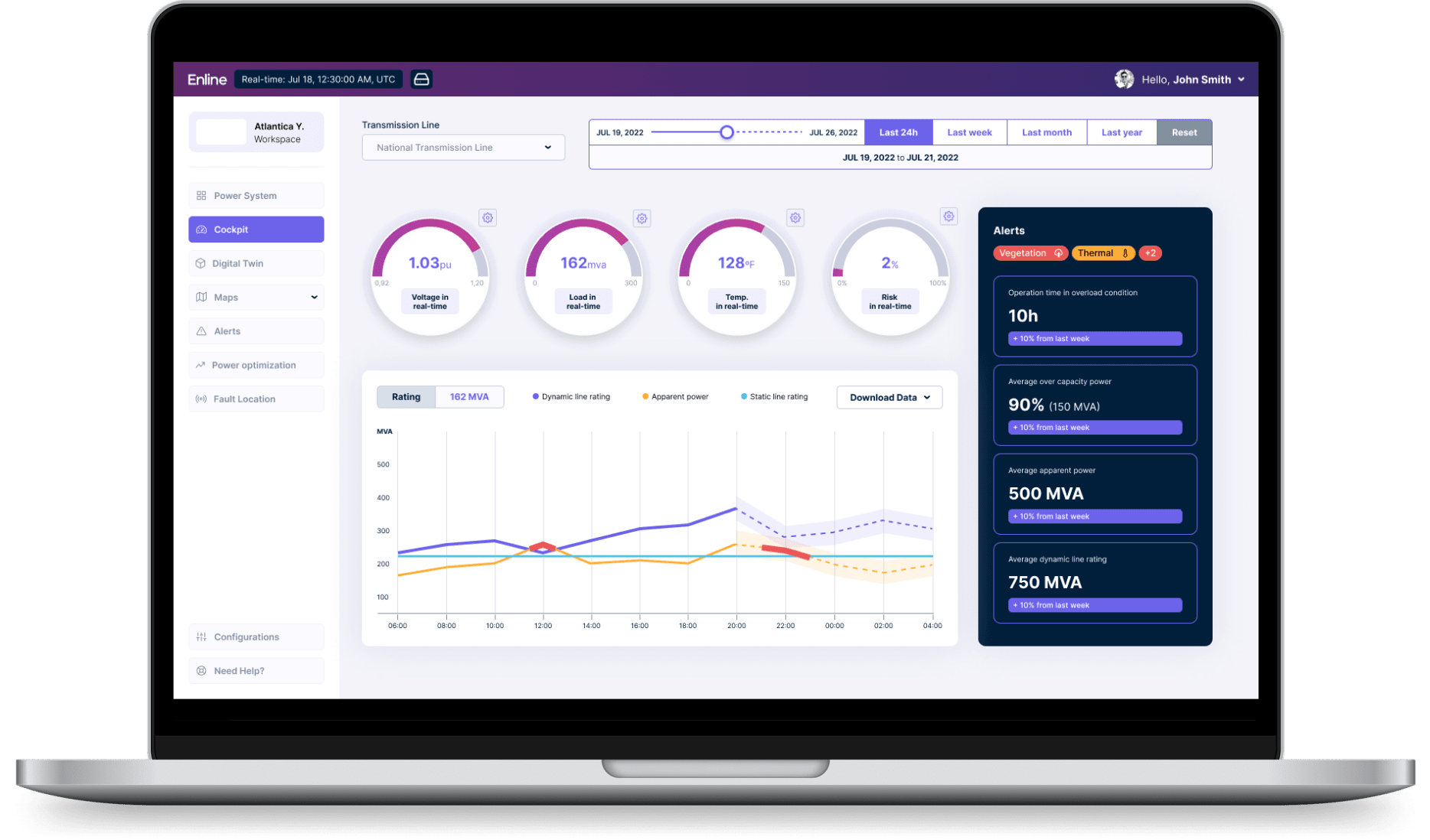 notebook with Dinamic Line Rating dashboard